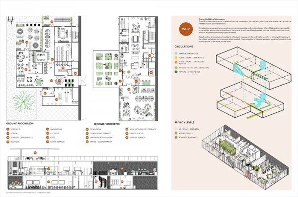 成都辦公室裝修費用如何控制？專家支招