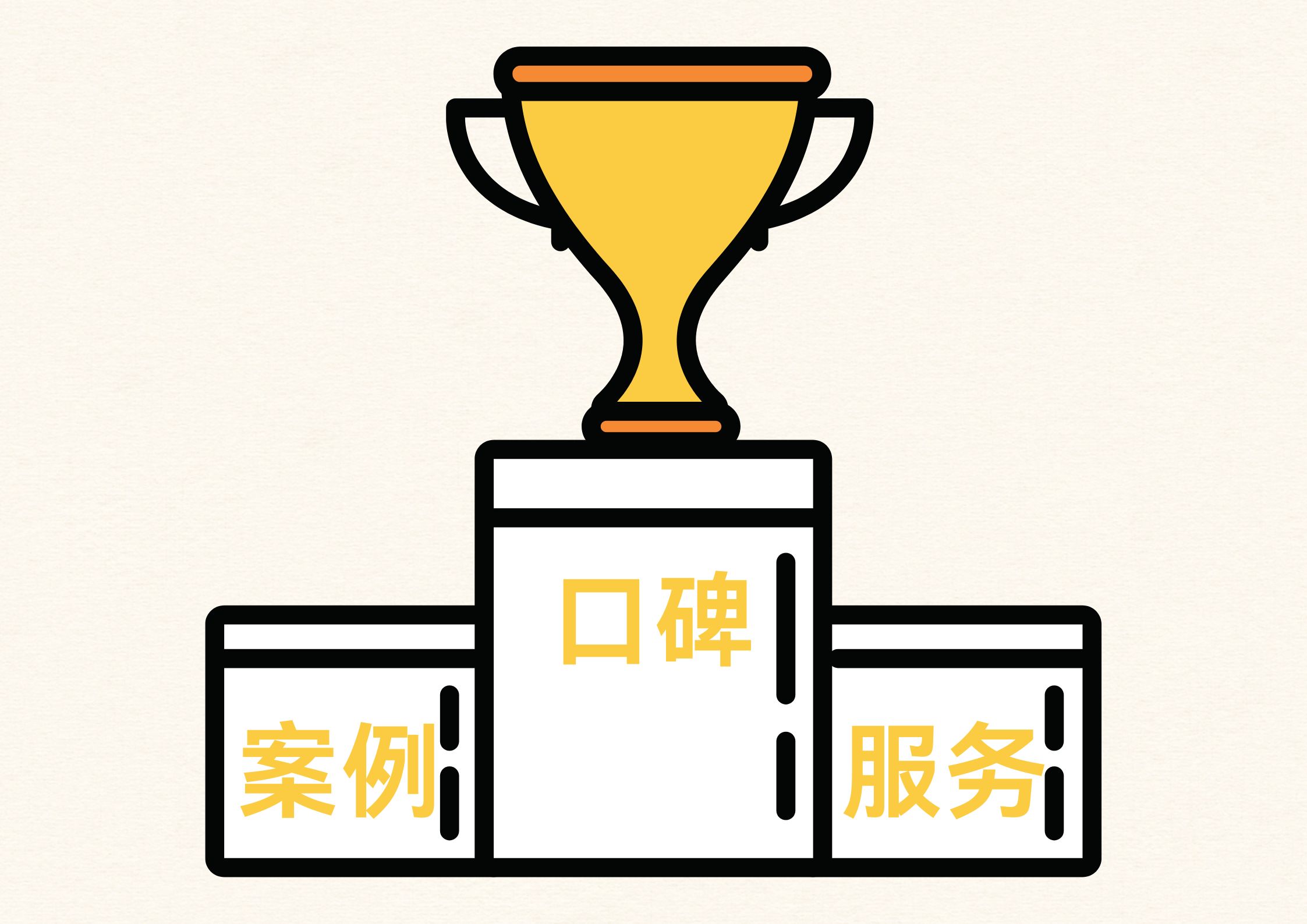 看案例、比服務(wù)、查口碑